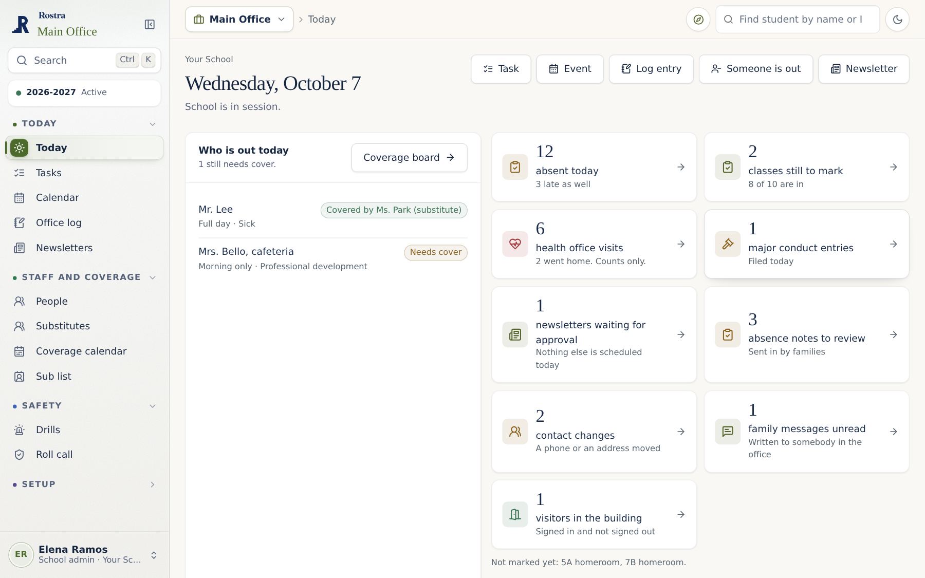 Rostra Main Office, the Today page: who is out, absences, health office visits and what still needs the office.